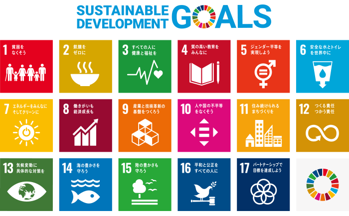 SDGs ポースター