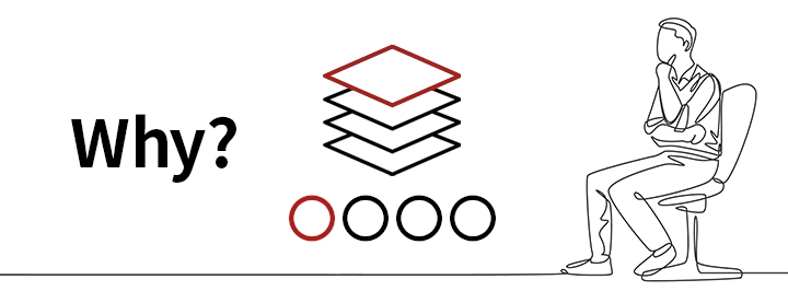 Whyで見える評価軸と前提条件 - 戦略UX視点 -